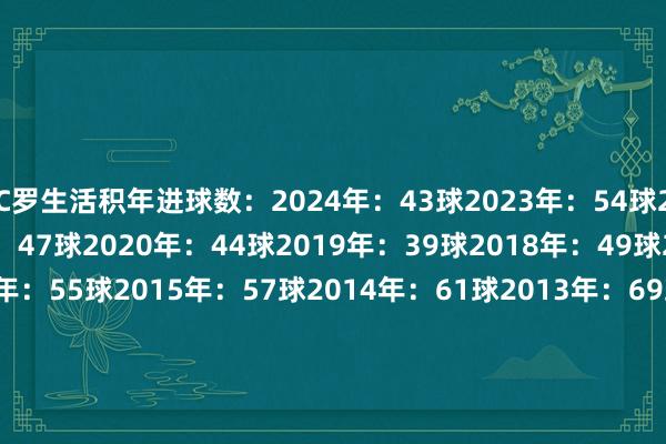 C罗生活积年进球数：2024年：43球2023年：54球2022年：16球2021年：47球2020年：44球2019年：39球2018年：49球2017年：53球2016年：55球2015年：57球2014年：61球2013年：69球2012年：63球2011年：60球2010年：48球2009年：30球2008年：35球2007年：34球2006年：25球2005年：15球2004年：13球2