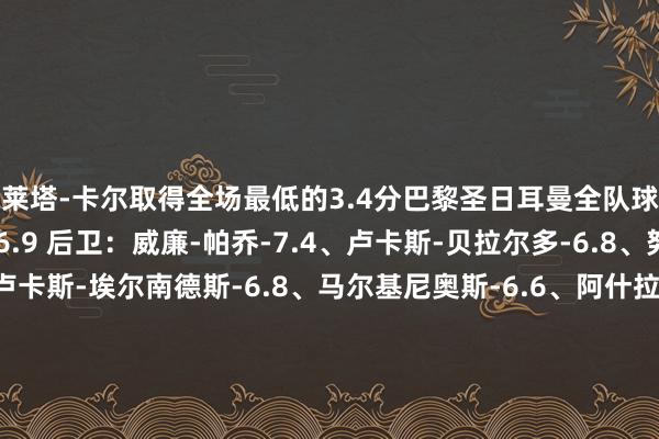 卡莱塔-卡尔取得全场最低的3.4分巴黎圣日耳曼全队球员评分 门将：多纳鲁马-6.9 后卫：威廉-帕乔-7.4、卢卡斯-贝拉尔多-6.8、努诺-门德斯-6.9、卢卡斯-埃尔南德斯-6.8、马尔基尼奥斯-6.6、阿什拉夫-7.0 中场：若昂-内维斯-7.3、埃梅里-7.6、李刚仁-7.1、维蒂尼亚-8.1、法比安-鲁伊斯-6.4 时尚：巴尔科拉-6.5、杜埃-7.5、奥斯曼-登贝莱-8.1、贡萨洛-拉