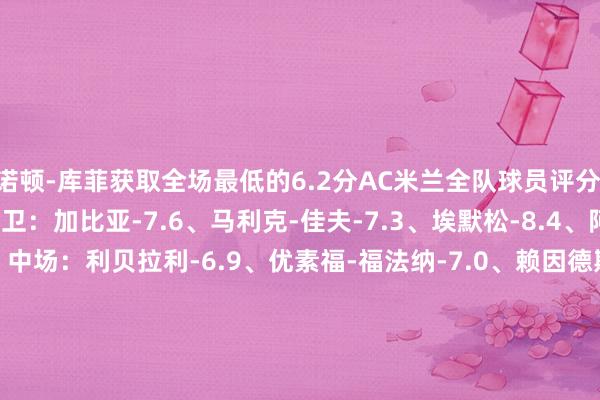 诺顿-库菲获取全场最低的6.2分AC米兰全队球员评分 门将：迈尼昂-6.8 后卫：加比亚-7.6、马利克-佳夫-7.3、埃默松-8.4、阿莱士-希门尼斯-7.7 中场：利贝拉利-6.9、优素福-福法纳-7.0、赖因德斯-7.3 前卫：亚伯拉罕-6.9、卡马尔达-6.5、丘库埃泽-7.1、奥卡福尔-6.5、莱奥-6.6、莫拉塔-6.5热那亚全队球员评分 门将：莱亚利-8.2 后卫：扎诺利-6.8、巴