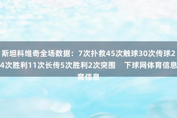 斯坦科维奇全场数据：7次扑救45次触球30次传球24次胜利11次长传5次胜利2次突围    下球网体育信息